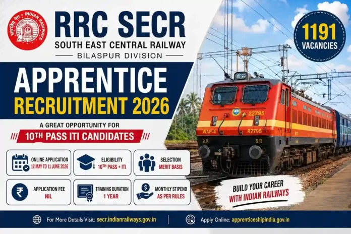 RRC SECR Bilaspur Apprentice Recruitment